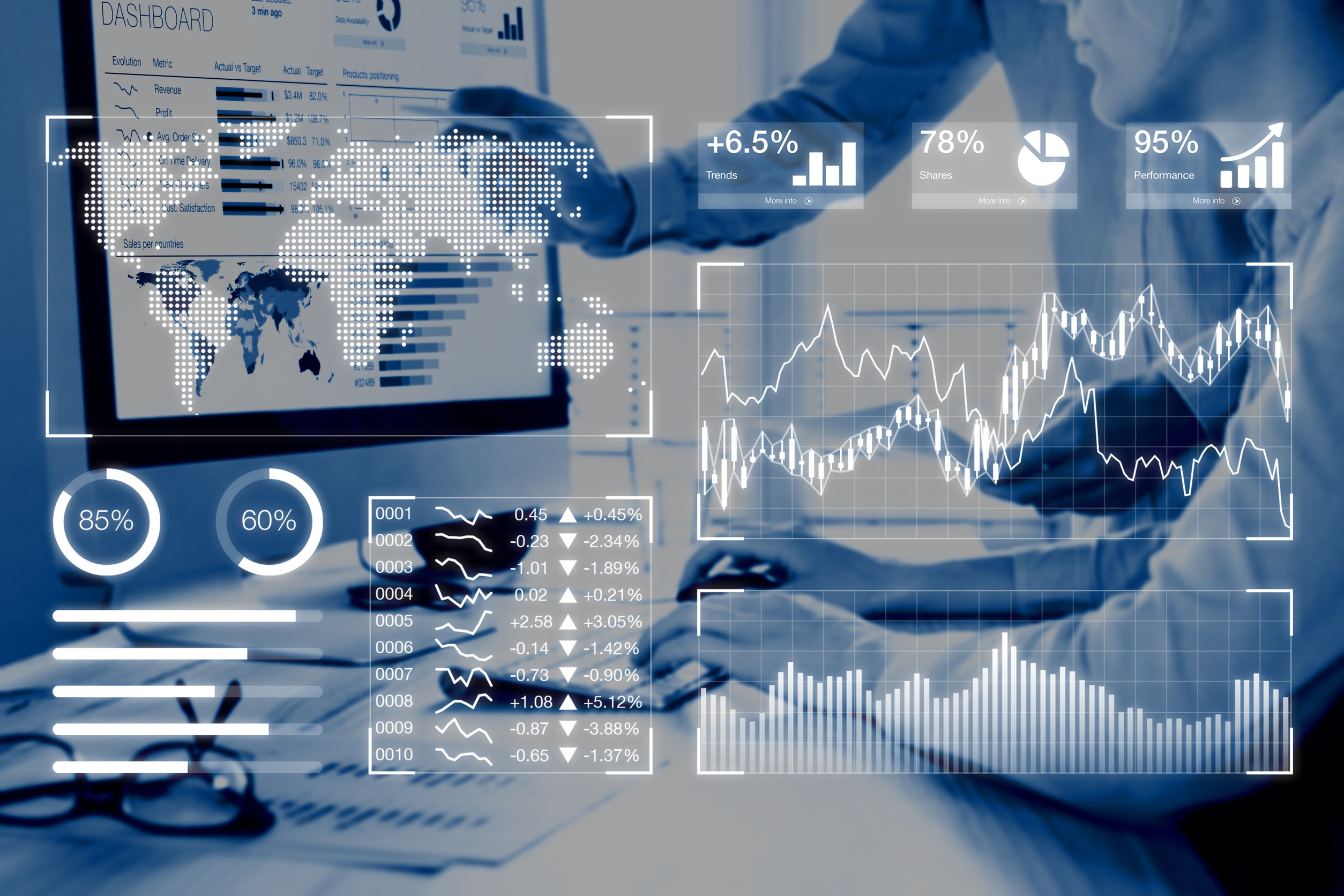 Black Swann Consulting Google Metrics and Analytics